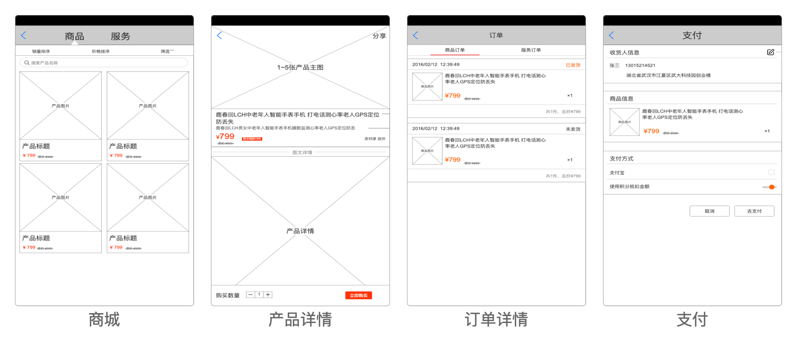 商城相关