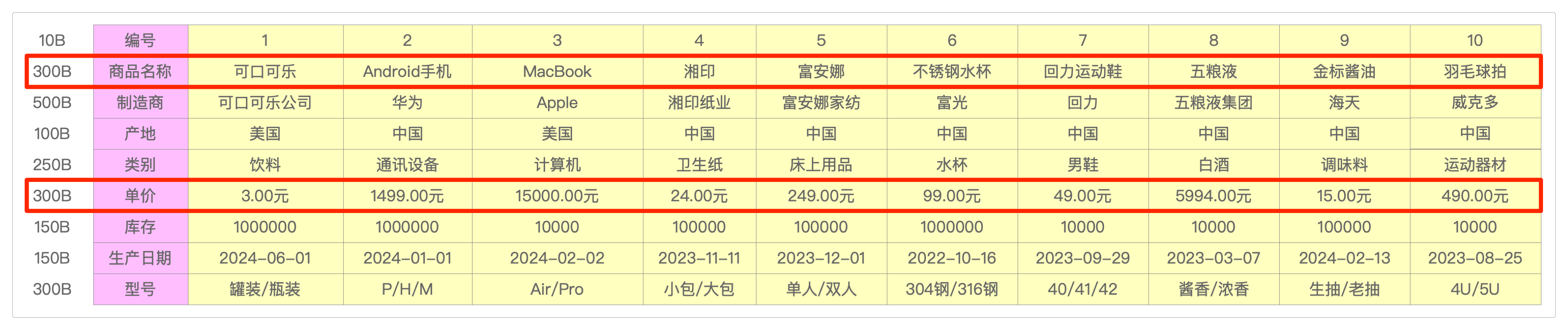 将商品数据按“列”进行存储