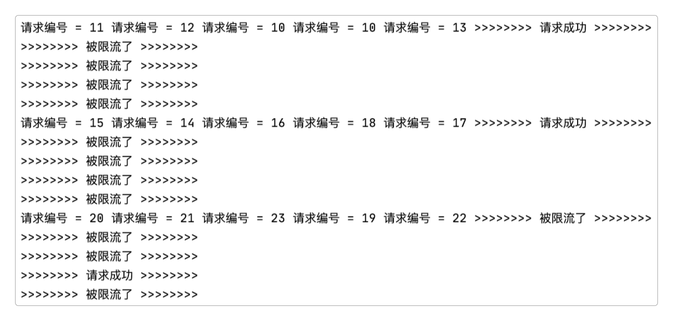 测试结果