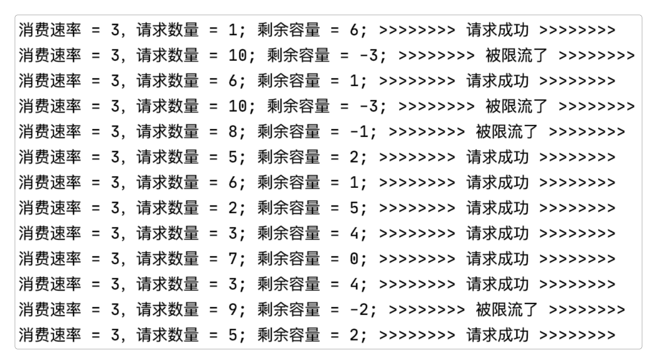 令牌桶的限流结果