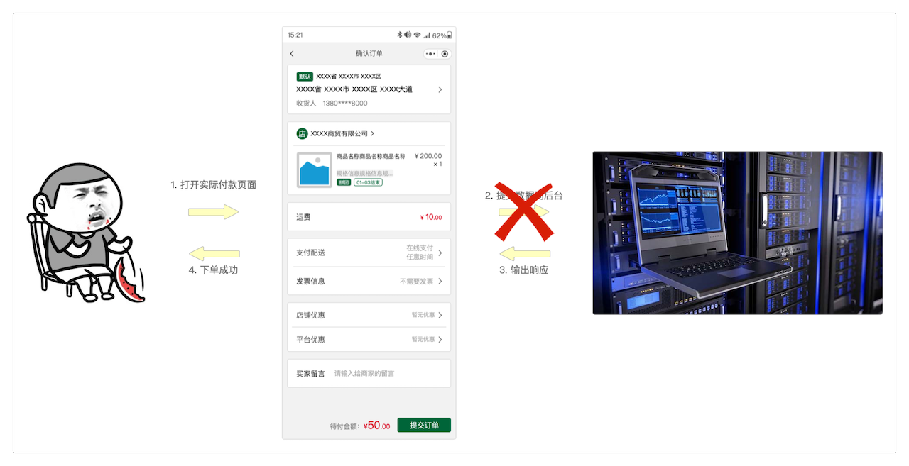需要付出真金白银的时候网断了