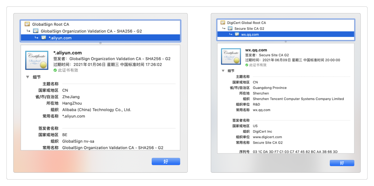 互联网证书
