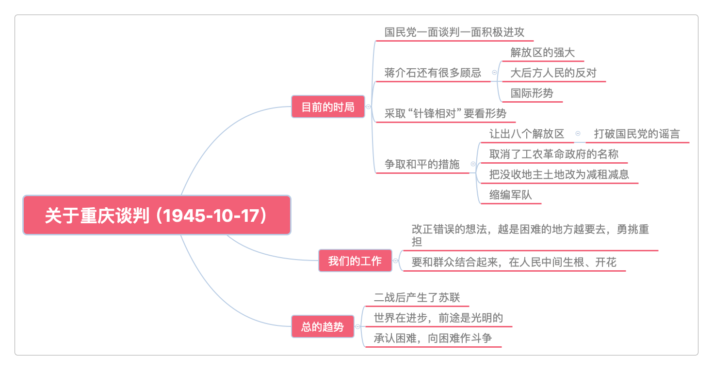 06.关于重庆谈判(1945-10-17)