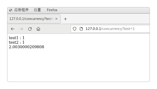 concurrency接口执行后的结果
