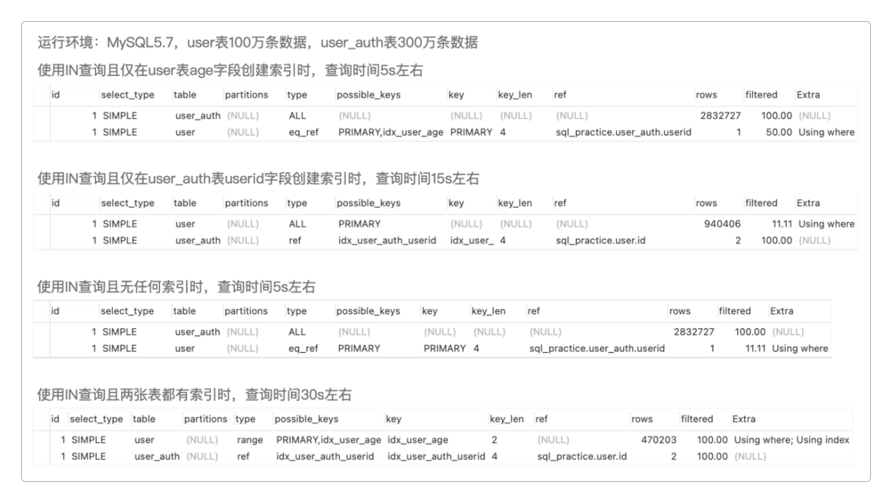 继续优化