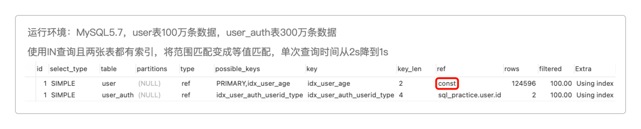 结合业务进行优化