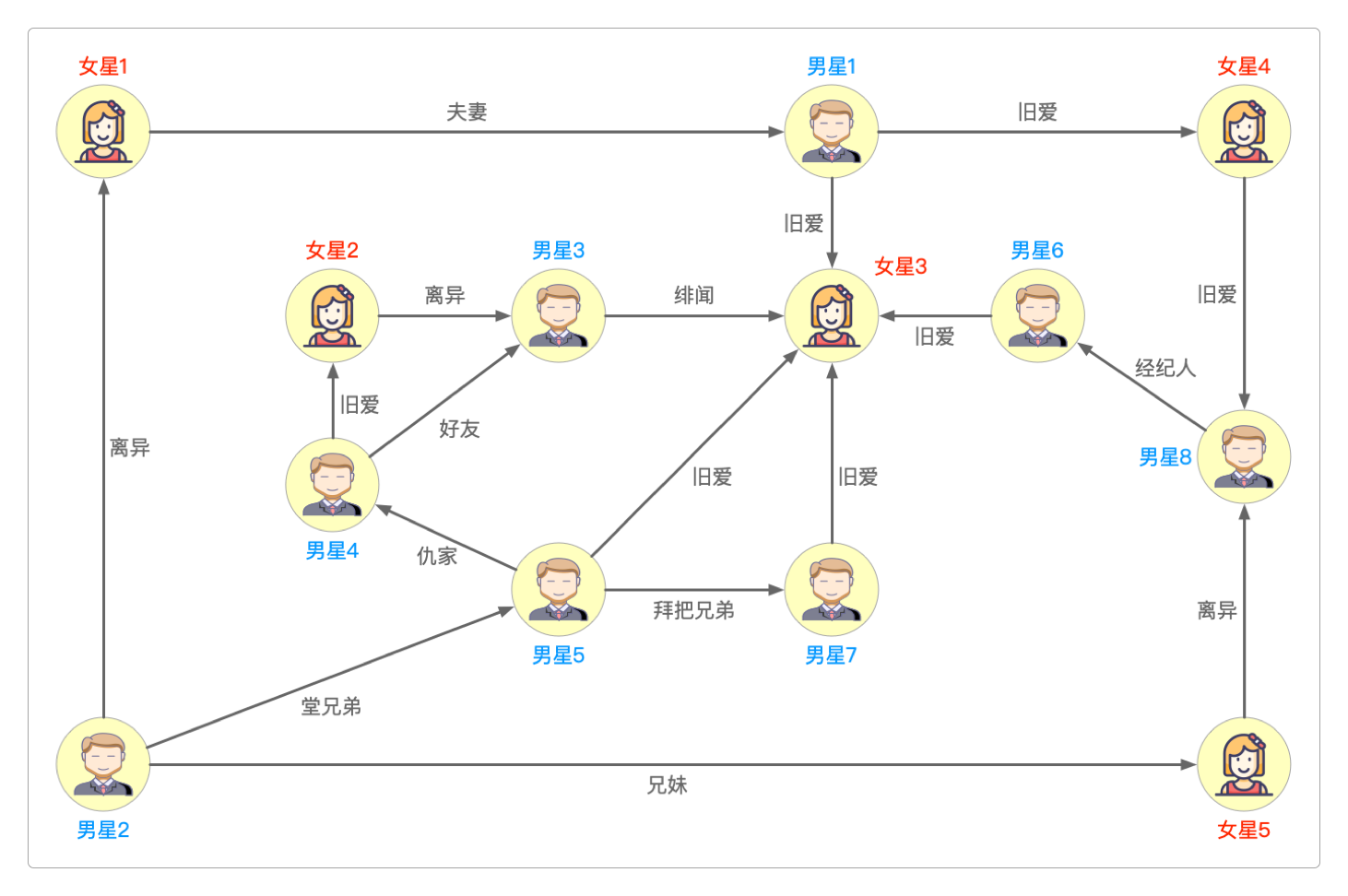 《山海经·异兽志》