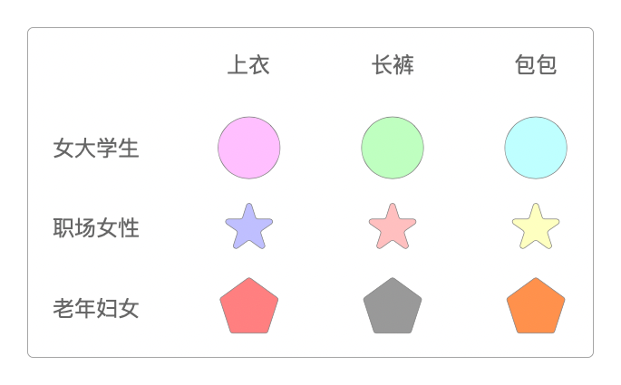 穿搭风格效果图