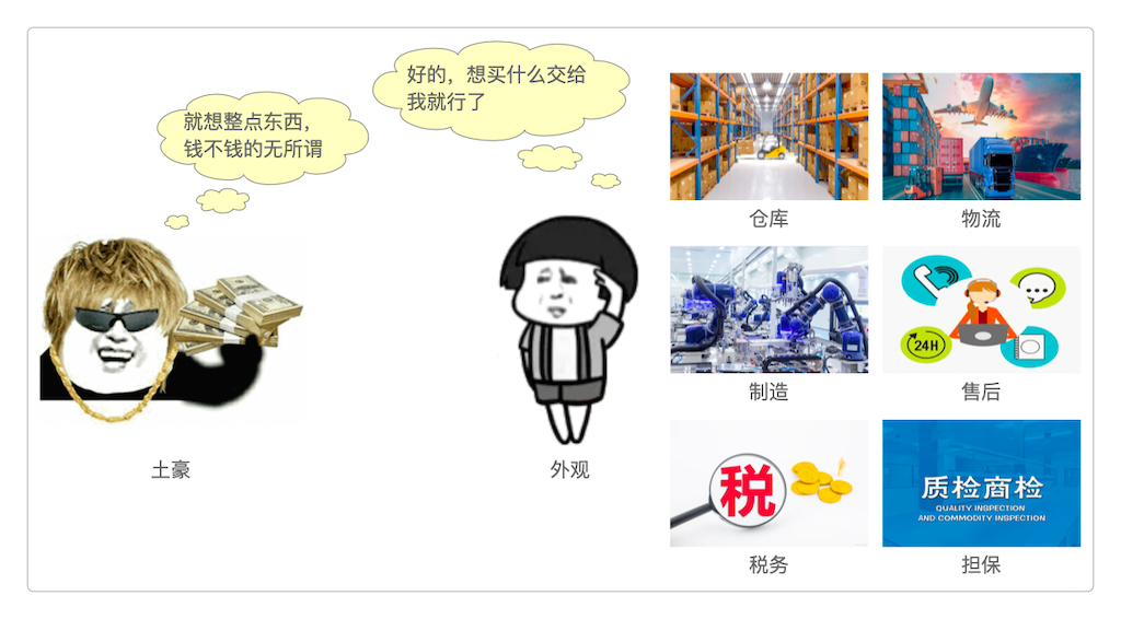 某宝的所起的“门面”作用