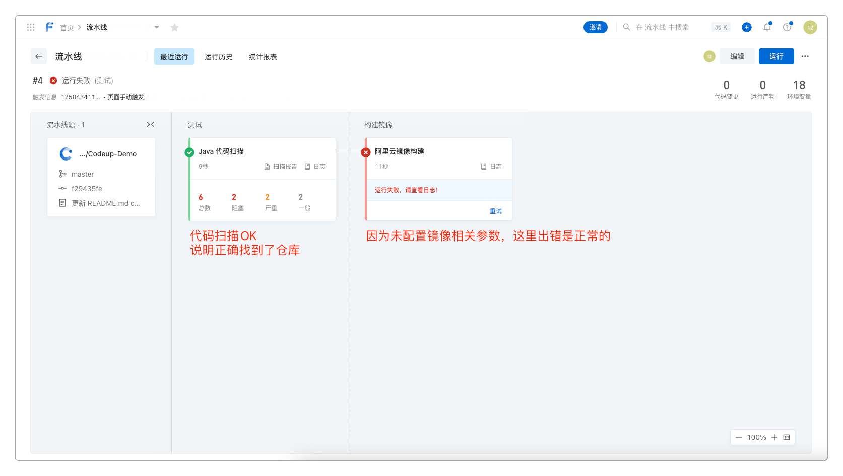 流水线运行结果