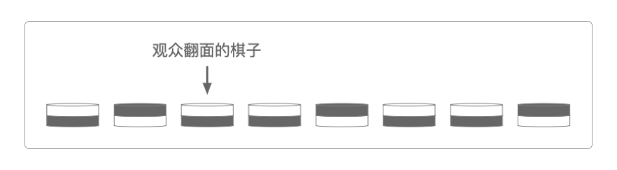 观众翻转了一枚棋子