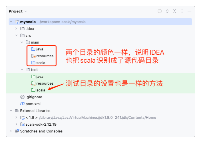 设置Scala 2源代码目录