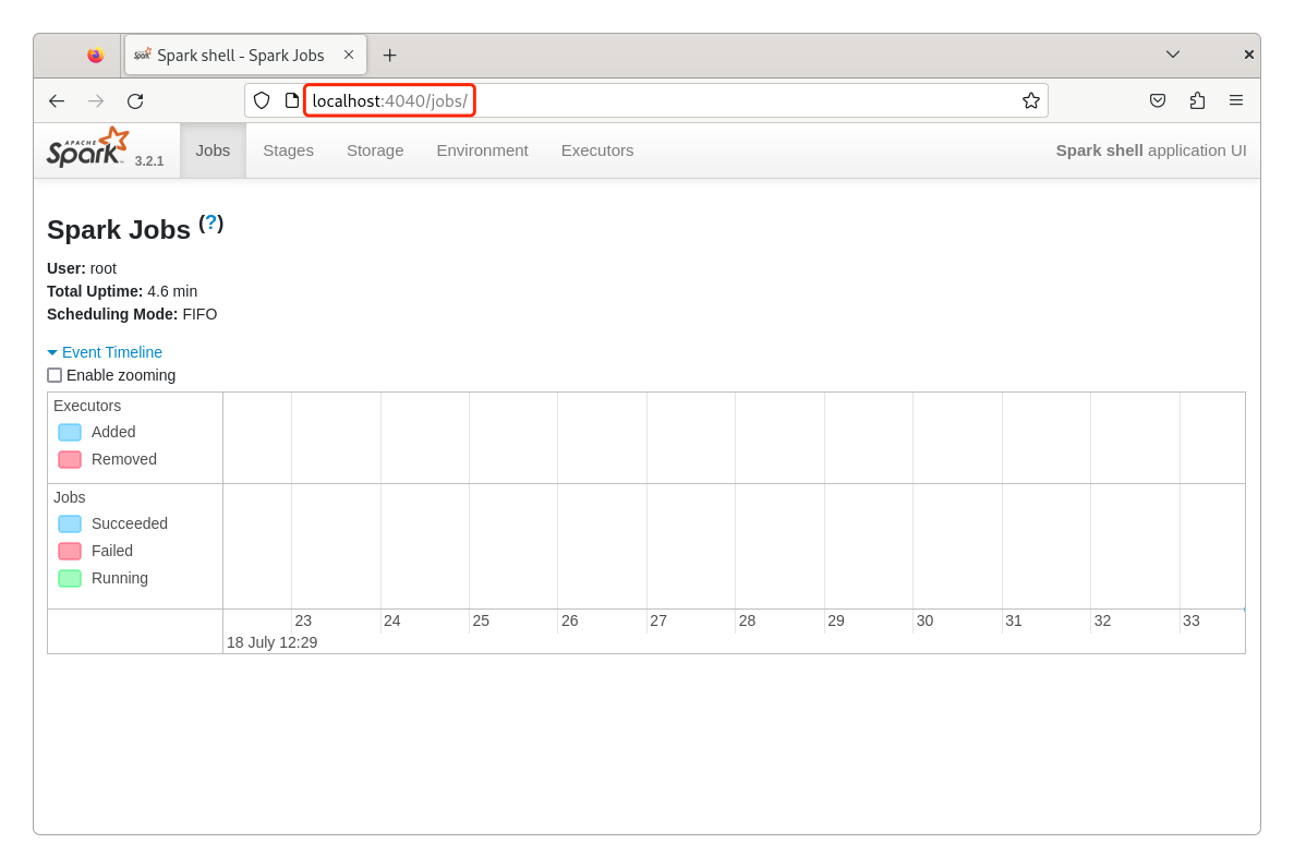 Spark Context Web UI
