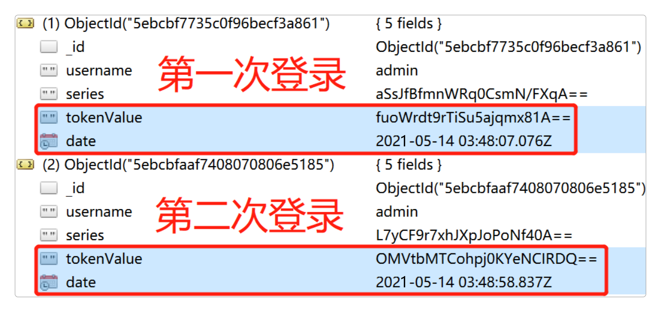 查看保存到MongoDB的token