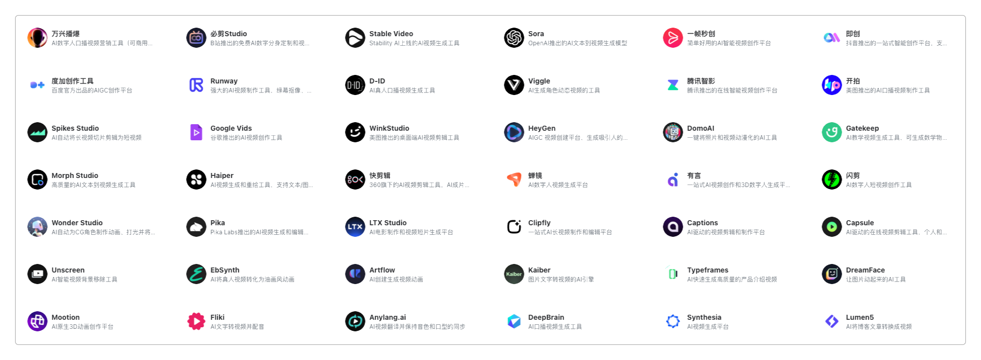 音频领域的AI类应用