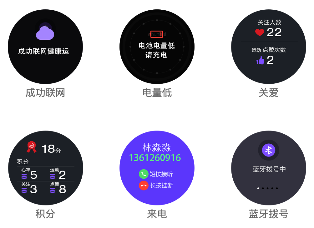 初始设计:界面功能1