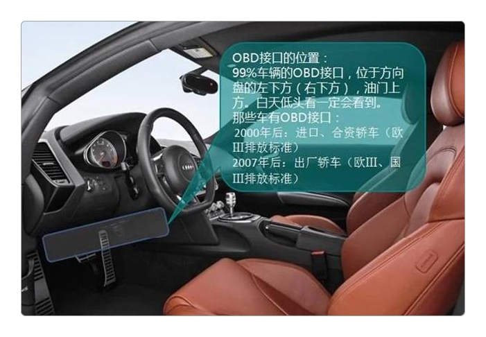 OBD接口
