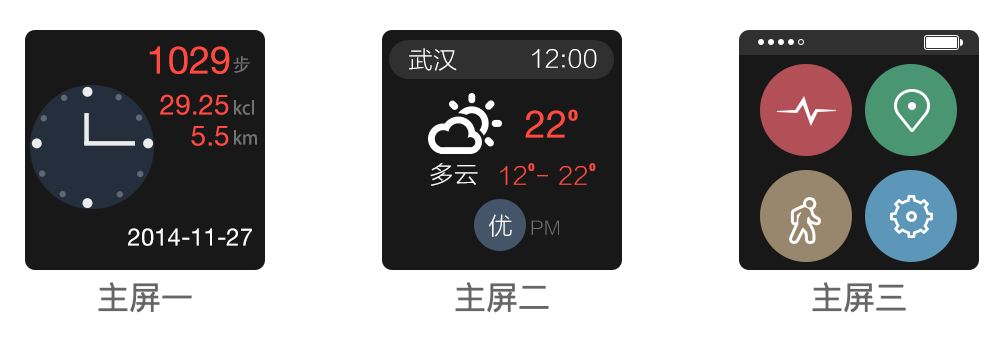 主界面
