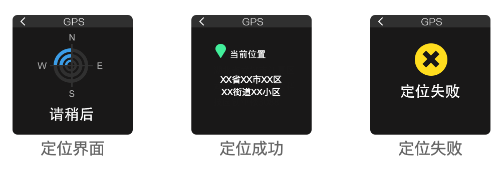 定位界面