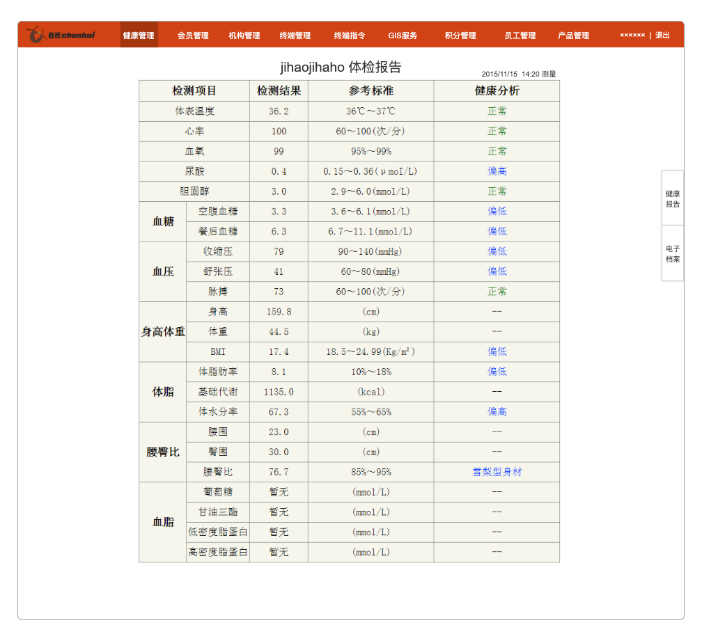 佩戴者体检报告