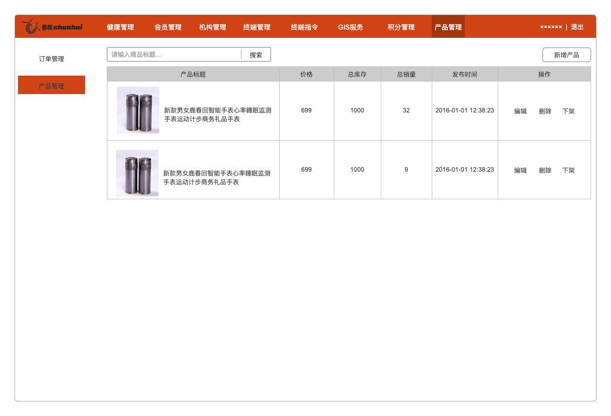 产品管理